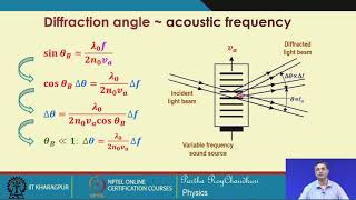 Lecture 57 Acoustooptic Modulators and Devices Contd [upl. by Nahtan]