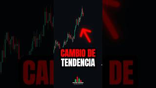 Entiende los CAMBIOS de TENDENCIA ✖️😮 shorts trading [upl. by Jorgan]