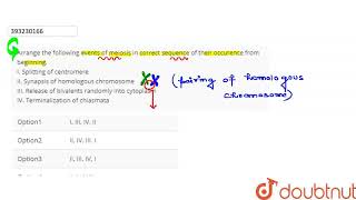 Arrange the following events of meiosis in correct sequence of their occurence from beginning I [upl. by Rupert848]