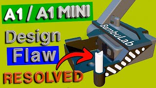 Fixing the A1A1 mini Defective Nozzle Wiper BambuLab [upl. by Monto]