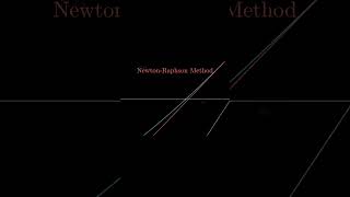 Newtons Method Visualisedvisualization manim newton mathsimplified education [upl. by Sudderth]