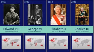 Timeline of English amp British Monarchs [upl. by Clarkson]