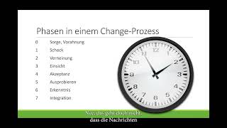 UniversalcodeLunchbreak Change Management mit KI [upl. by Cinomod986]