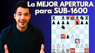 🔥Gambito Escoces🔥 La MEJOR APERTURA para jugadores Sub1600 📈 [upl. by Parks]