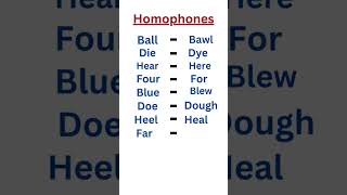 Homophones part2 english homophones [upl. by Noby]