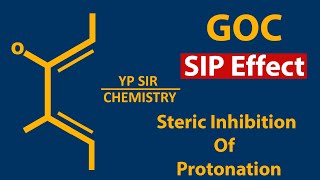 GOC18 SIP effect Steric inhibition of protonation  Basicity of aniline Ortho effect [upl. by Mcginnis]