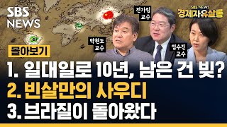 몰아보기 1 일대일로 10년 남은 건 빚 2 빈살만의 사우디 3 브라질이 돌아왔다 ft전가림 교수 박현도 교수 임수진 교수SBS미드나잇 초대석경제자유살롱 [upl. by Llerrehs]