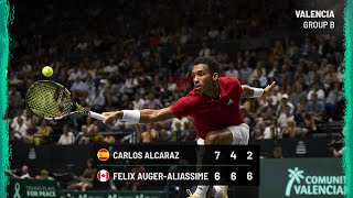 Alcaraz v AugerAliassime  Spain v Canada  Day 4 Match 2 Highlights [upl. by Perri]