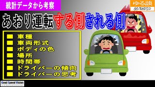 ＜考察＞統計データが語る『あおり運転』する側・される側、その車種色場所時間傾向【ゆる談／GSRADIO】 [upl. by Hartnett]