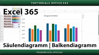 Säulendiagramm  Balkendiagramm ganz einfach  Excel 365 Tutorial [upl. by Ennayrb]