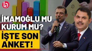 İstanbul düğümü nasıl çözülecek DEM Parti adayı denklemi nasıl etkiliyor İşte sonuçlar [upl. by Binette]