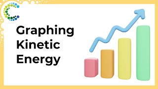 Graphing Kinetic Energy [upl. by Airotal505]