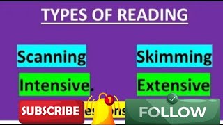 Types of Reading  Scanning skimming intensive extensive  Reading Comprehension [upl. by Aizitel]