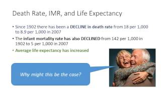 07 Demography Births Deaths Fertility amp the Ageing Population [upl. by Friedlander239]