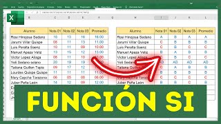 🔴Cómo CONVERTIR notas NUMÉRICAS a LETRAS en Excel Usando la Función SI [upl. by Disraeli]