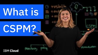 What is CSPM Cloud Security Posture Management [upl. by Aisital303]