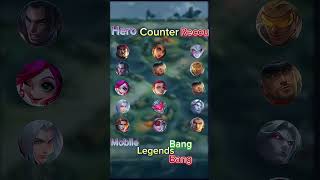 Hero Conter Reconter Mobile Legends ungil27 mobilelegends shorts mlbb fyp shoppe [upl. by Hansel]