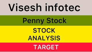 Visesh infotecnics ltd share analysis target update news🪴penny stock upper circuit high risk stock [upl. by Richmal]