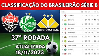 TABELA DO BRASILEIRÃO SÉRIE B  CLASSIFICAÇÃO DO CAMPEONATO BRASILEIRO SÉRIE B HOJE  RODADA 37 [upl. by Guenzi]