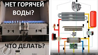 Газовый котёл Vaillant Проблемы с ГВС как решить самостоятельно [upl. by Oratnek846]