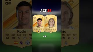 Rodri vs Modric The Ultimate FIFA Card Evolution Showdown eafc25 [upl. by Mahgem]