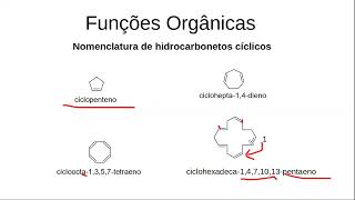 Hidrocarbonetos IV [upl. by Leamse]