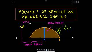 Volumes of Revolution  Cylindrical Shells Two Examples [upl. by Ralat]