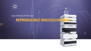 Precise and reproducible polymer characterization [upl. by Dryfoos]