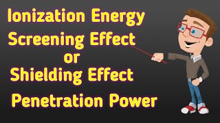 Ionization Energy  Factors  Screening Effect  Penetration [upl. by Moffat]