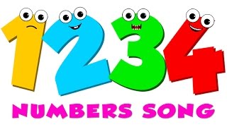 Numbers Song 123 Song [upl. by Nnylyma]