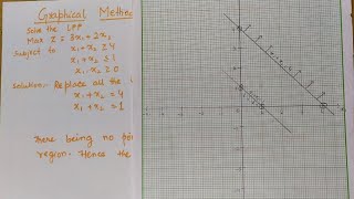 Lec4 Graphical Method Linear Programming Problem  For No Feasible solution  Operation Research [upl. by Enenaj415]