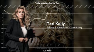 Tori Kelly  Billboard 200 Albums Chart History 20152021 [upl. by Anid487]