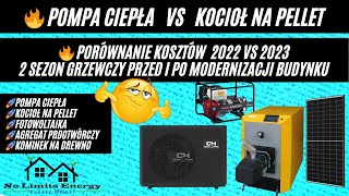 🔥Najnowsze technologie grzewcze⚡Pompa ciepła vs 🔥Kocioł na pellet Porównanie 2 sezon po ociepleniu [upl. by Bradlee524]