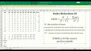 KuderRichardson 20 KR20 Reliability Testing [upl. by Jaime755]