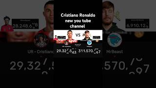 criterion Ronaldo new YouTube channel subscribe omsortsvideo [upl. by Weinrich752]