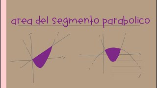 Area del segmento parabolico [upl. by Wetzel]