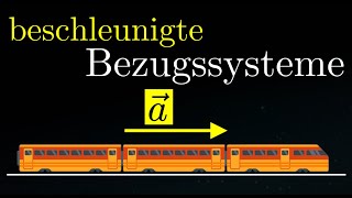 Beschleunigte Bezugssysteme  Scheinkräfte Trägheitskräfte Physik [upl. by Aisylla797]