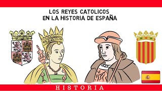 ¿Que hicieron DIFERENTE los Reyes CATÓLICOS de ESPAÑA [upl. by Diva]