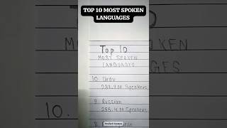 TOP 10 MOST SPOKEN LANGUAGES IN THE WORLD ।। PERFECT CREATES english hindi chinese tamil yt [upl. by Gipsy]