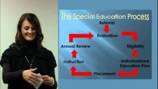 Referral Evaluation and Eligibility for Special Education Services [upl. by Nalad]