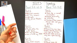 How do I get a Band 9 in IELTS Speaking [upl. by Huntingdon767]