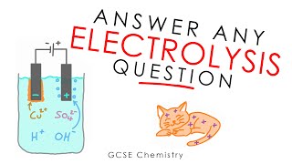 How To Answer Any ELECTROLYSIS Question [upl. by Ahsinnek]