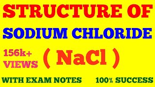 STRUCTURE OF SODIUM CHLORIDE  NaCl   SODIUM CHLORIDE STRUCTURE  SOLID STATE PHYSICS  NOTES [upl. by Kcolttam961]