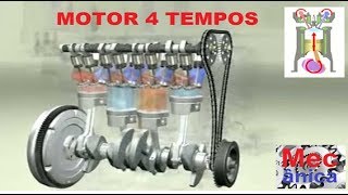 Como Funciona o Motor 4 tempos Animação [upl. by Suillenroc]