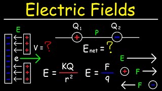 Electric Field Due To Point Charges  Physics Problems [upl. by Nodababus543]