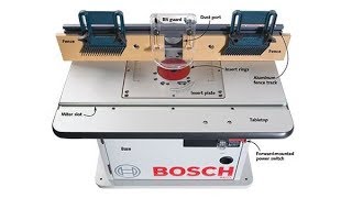 Update Bosch Router Plate  Bosch RA1171 Router Table and Bosch 1617EVSPK Router [upl. by Akinehc]