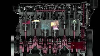 FPT Industrial Cursor 16 engine [upl. by Wolenik169]