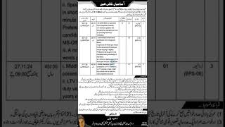 New Jobs 2024 in Pakistan Today Government Jobs 2024 New Jobs in Pakistanjobs shorts [upl. by Odnomyar]