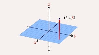 Algebra 11  Cartesian Coordinates in Three Dimensions [upl. by Lladnyk]