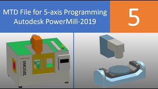 Creating MTD File for PowerMill 5 Axis Programming—Part 5 I PowerMill 5 axis Post Processor [upl. by Yelkao]